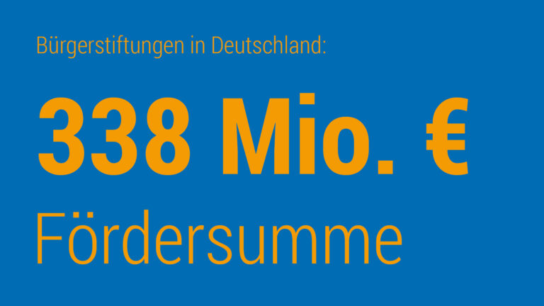 2026_01_27_338 Millionen